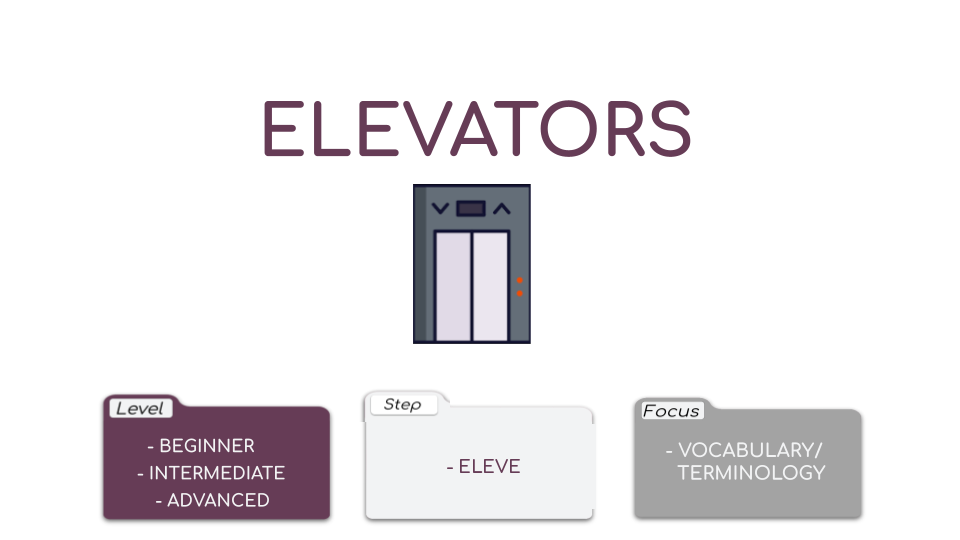 Elevators Video Card.png
