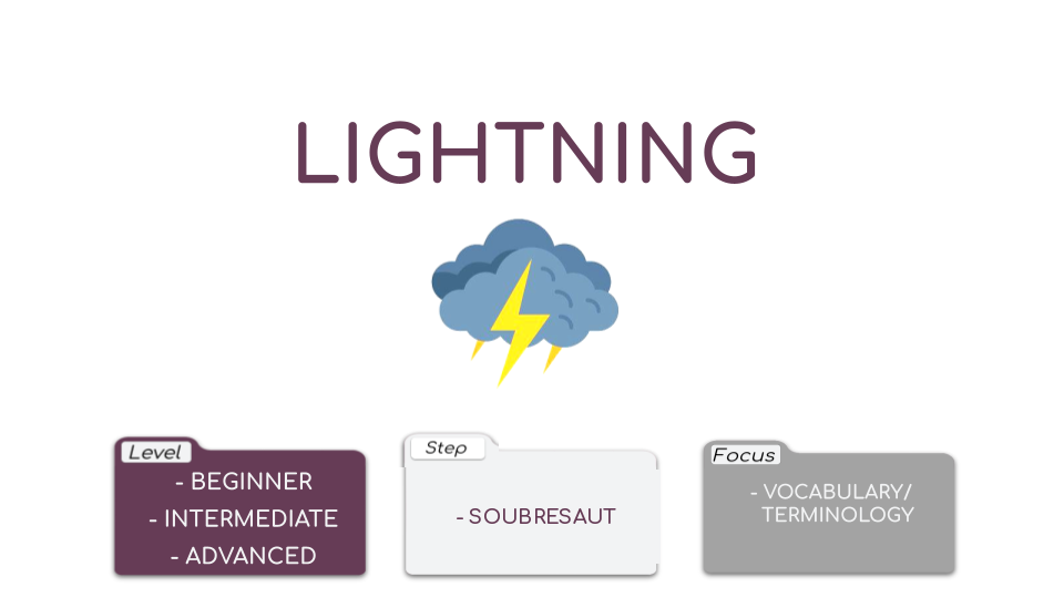 Lightning Video Card.png