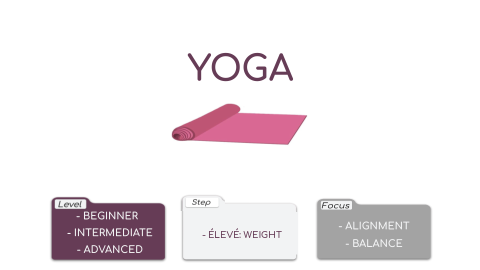 Yoga Video Card.png