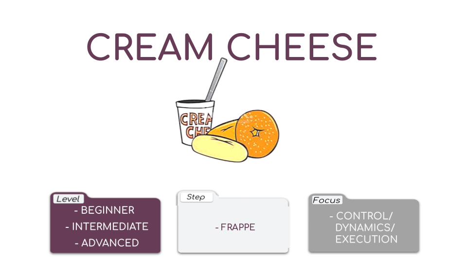 Cream Cheese Video Card.png