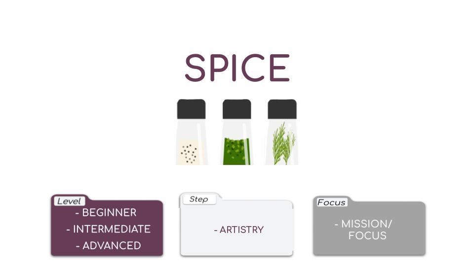 Spice Video Card.png