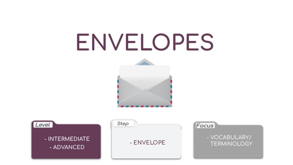 Envelopes Video Card.png
