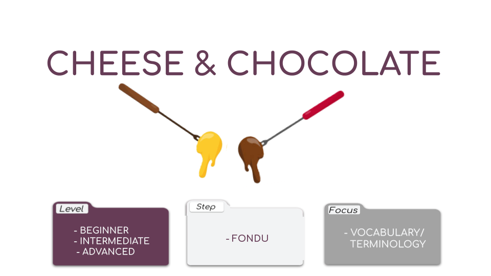 Cheese & Chocolate Video Card.png
