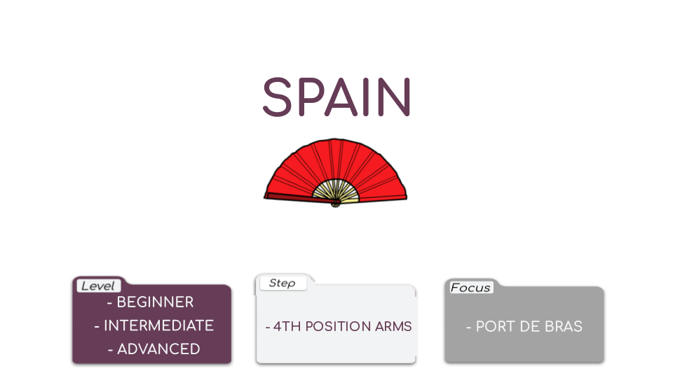 Spain Video Card.png