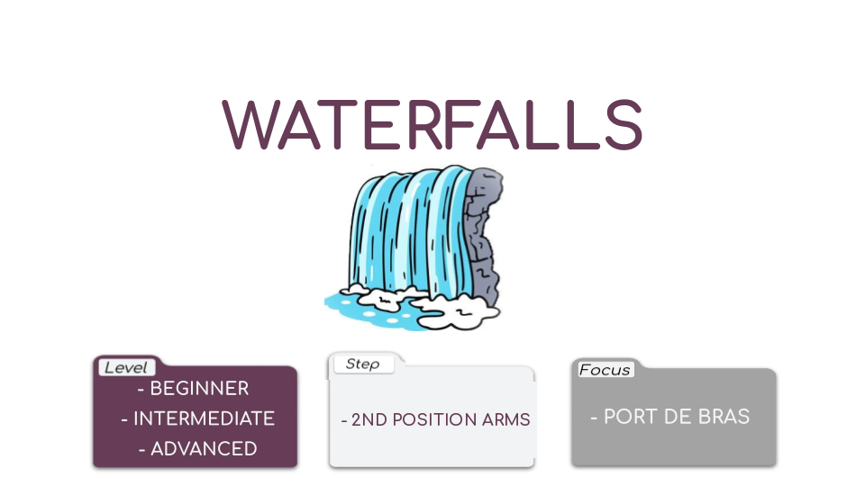 Waterfalls Video Card.png