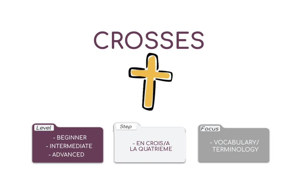 Crosses Video Card.png
