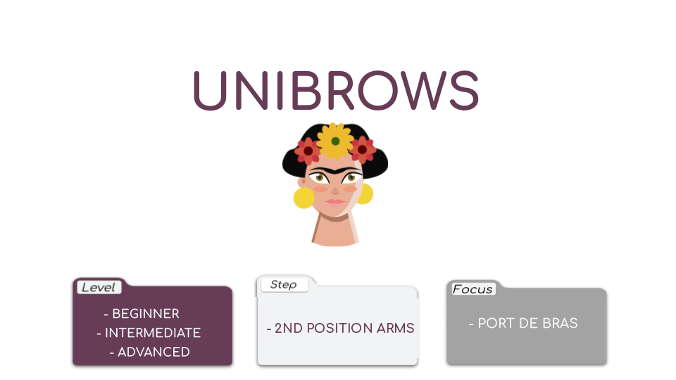 Unibrows Video Card.png