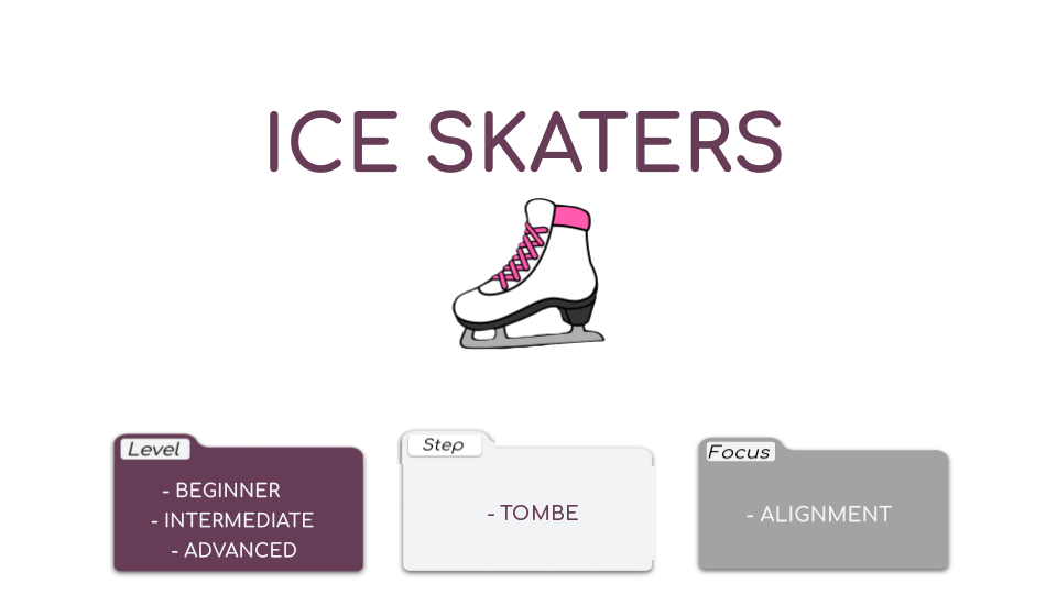 Ice Skaters Video Card.png