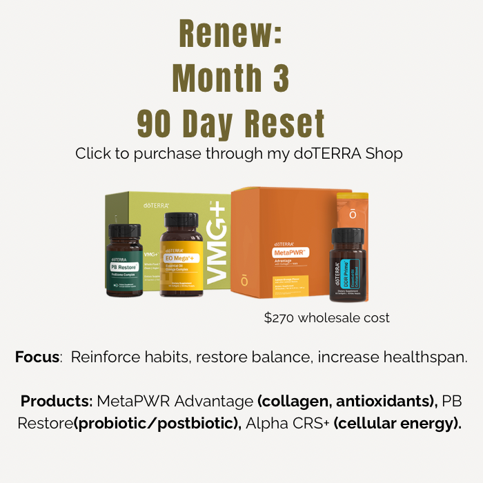 90 Day Reset Month 3