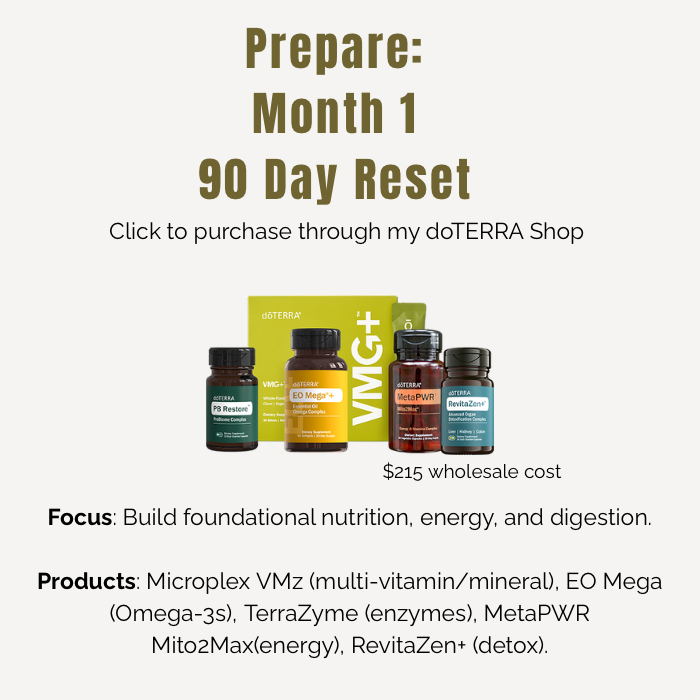 90 Day Reset Month 1