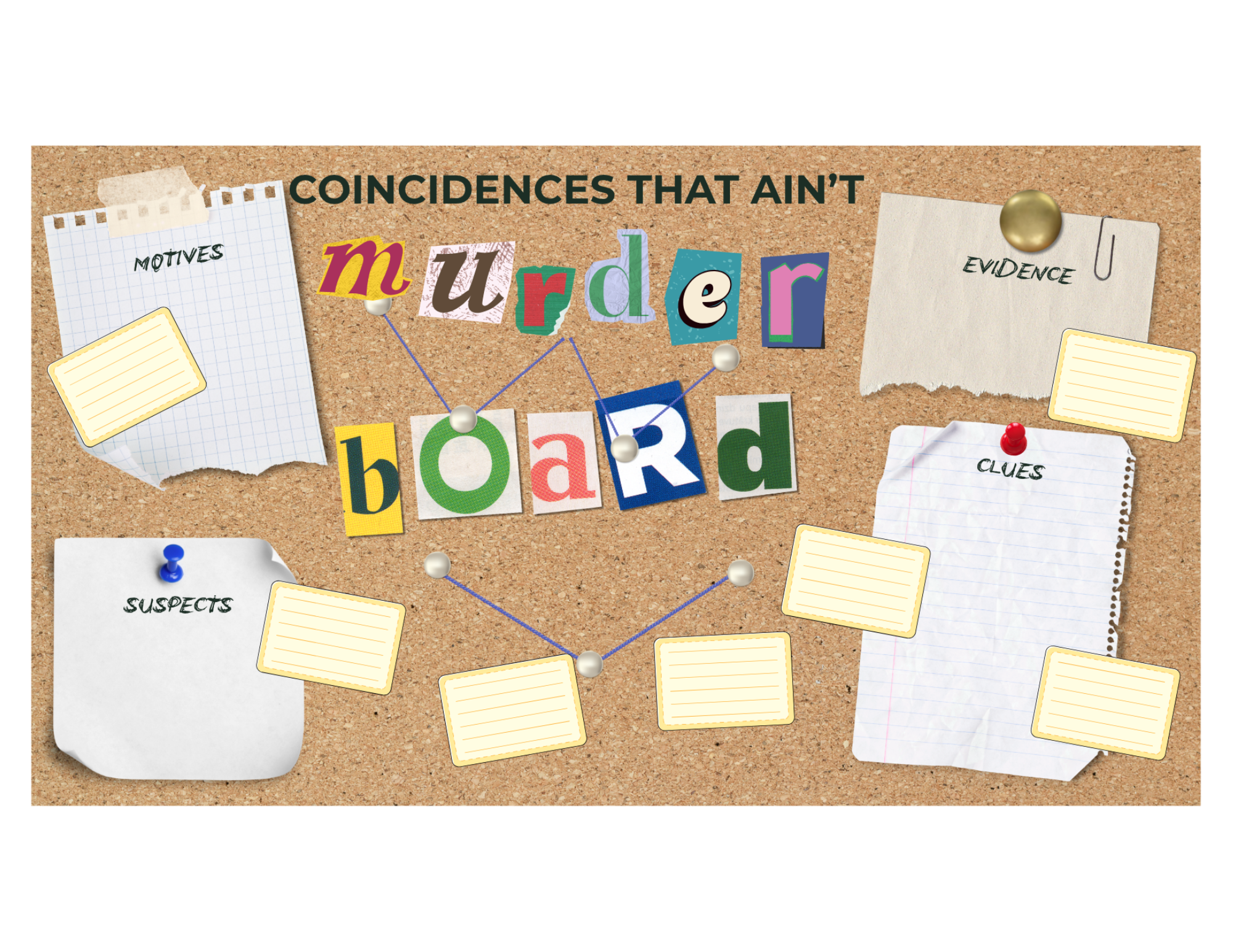 Murder Board