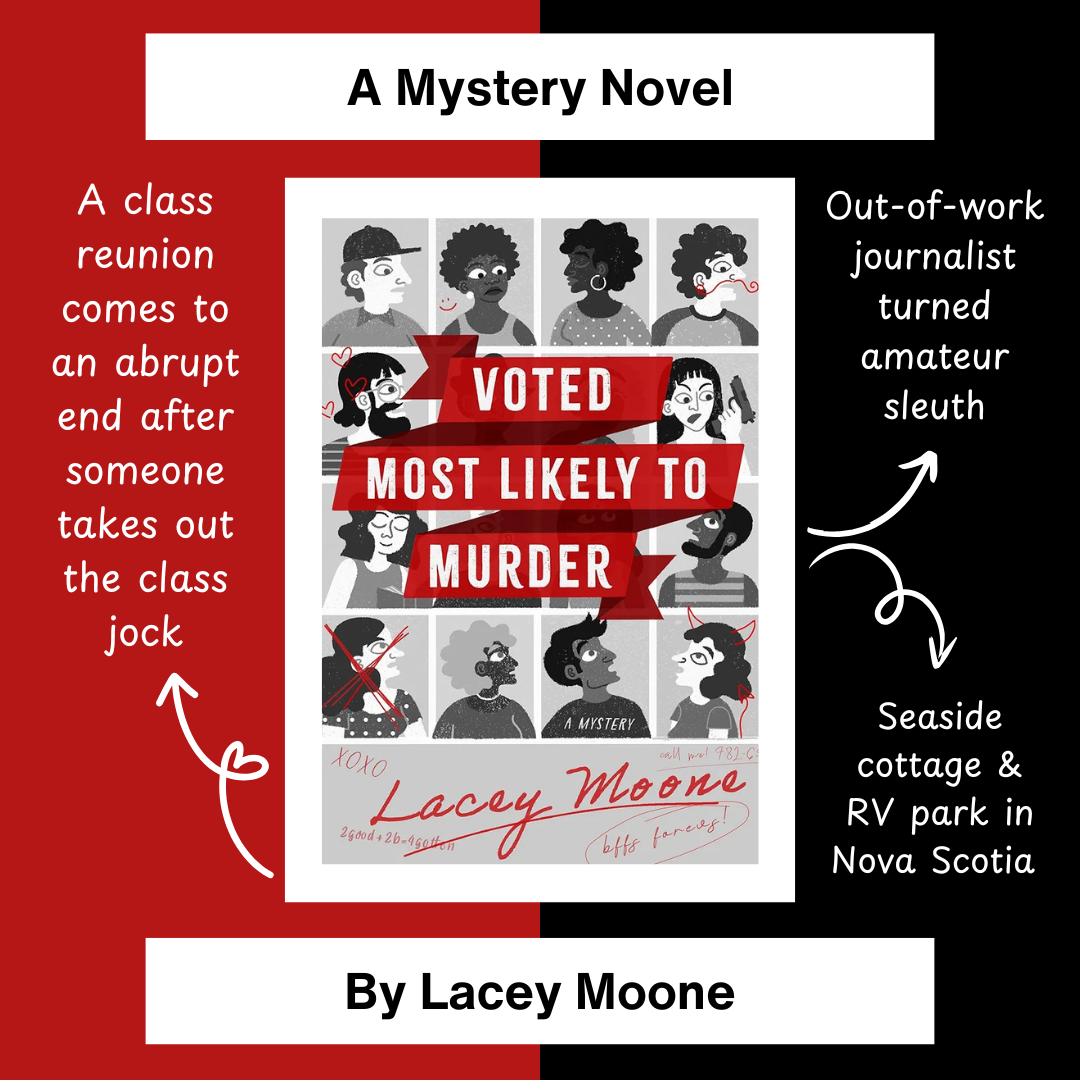 Voted Most Likely to Murder