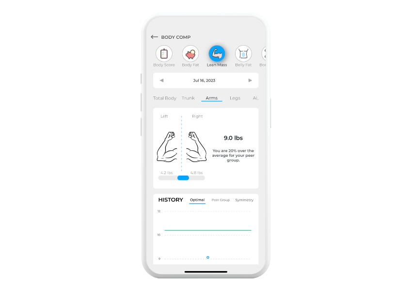 AI-Enhanced DEXA Body Scans in Columbus, Georgia — DexaFit Columbus