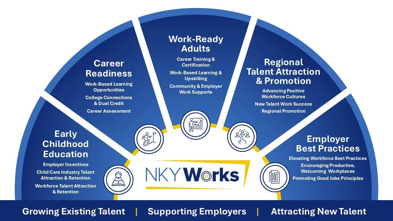 Read our March-April Newsletter here