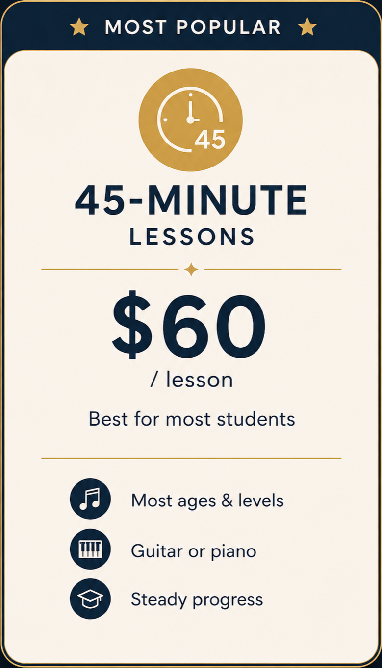 45-minute music lessons — $60 per lesson. Most popular option for steady weekly progress.