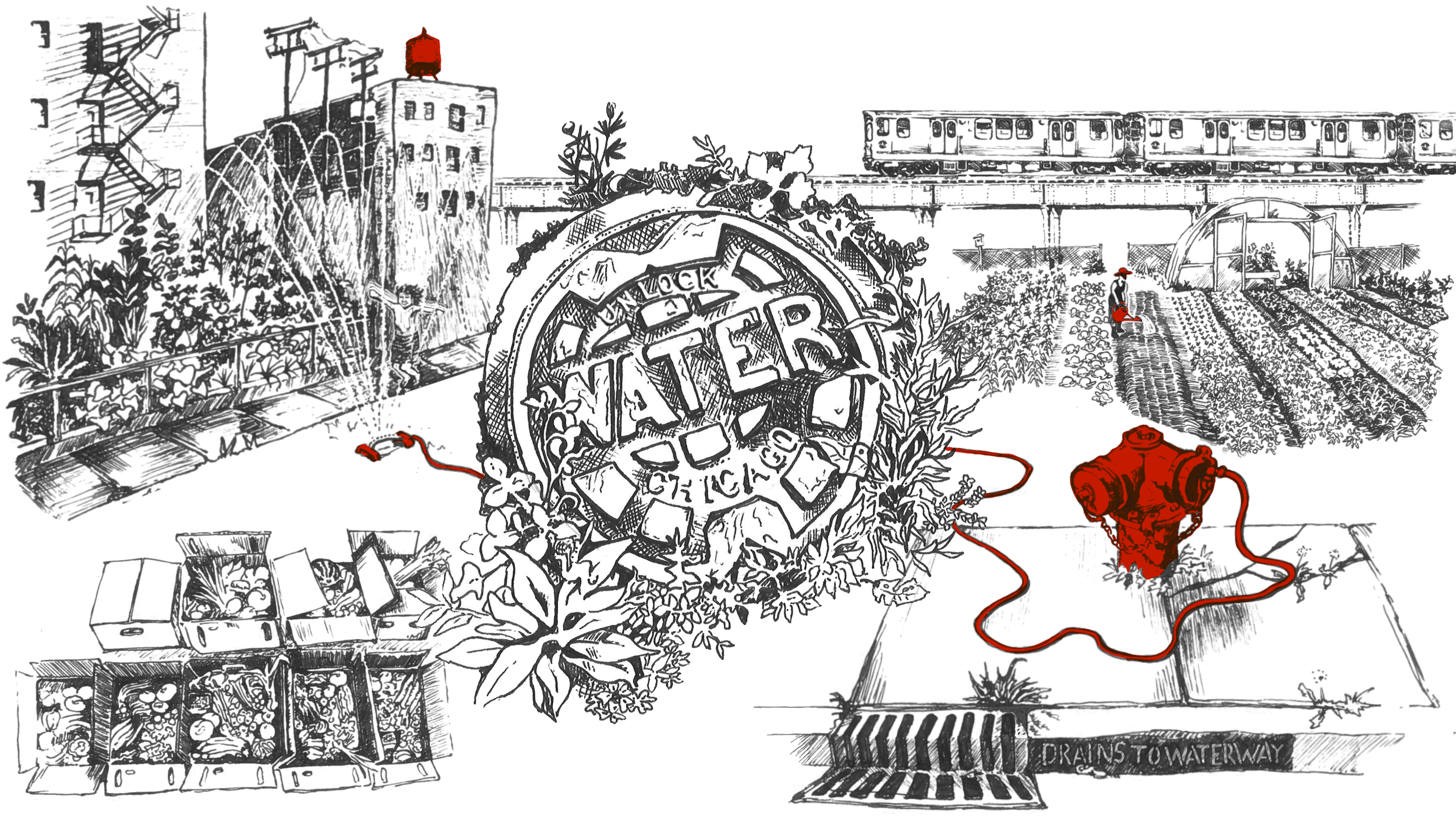 Chicago Grower’s Guide Hydrant Use Permit (2026)