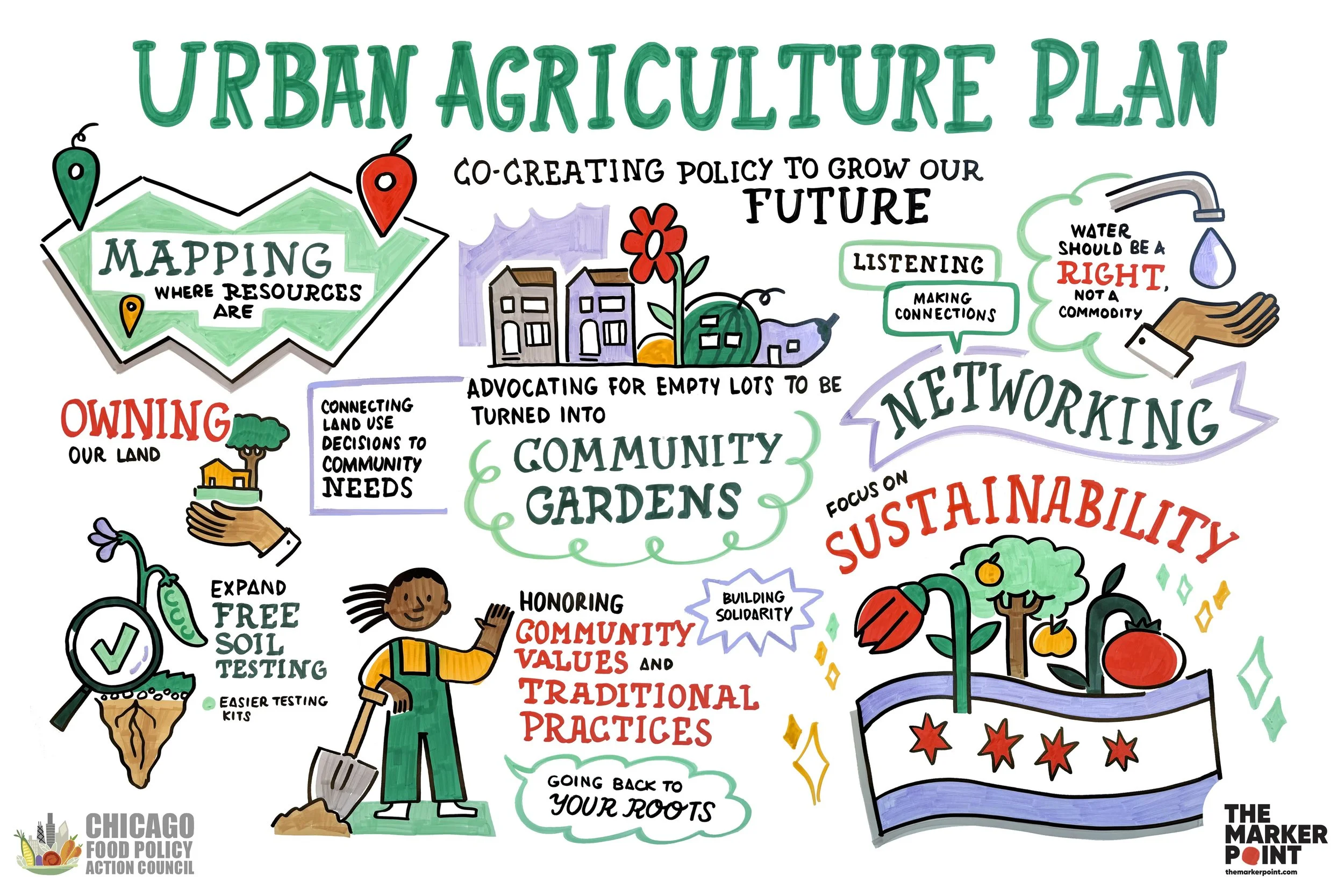 AUA at the 21st Annual Food Justice Summit