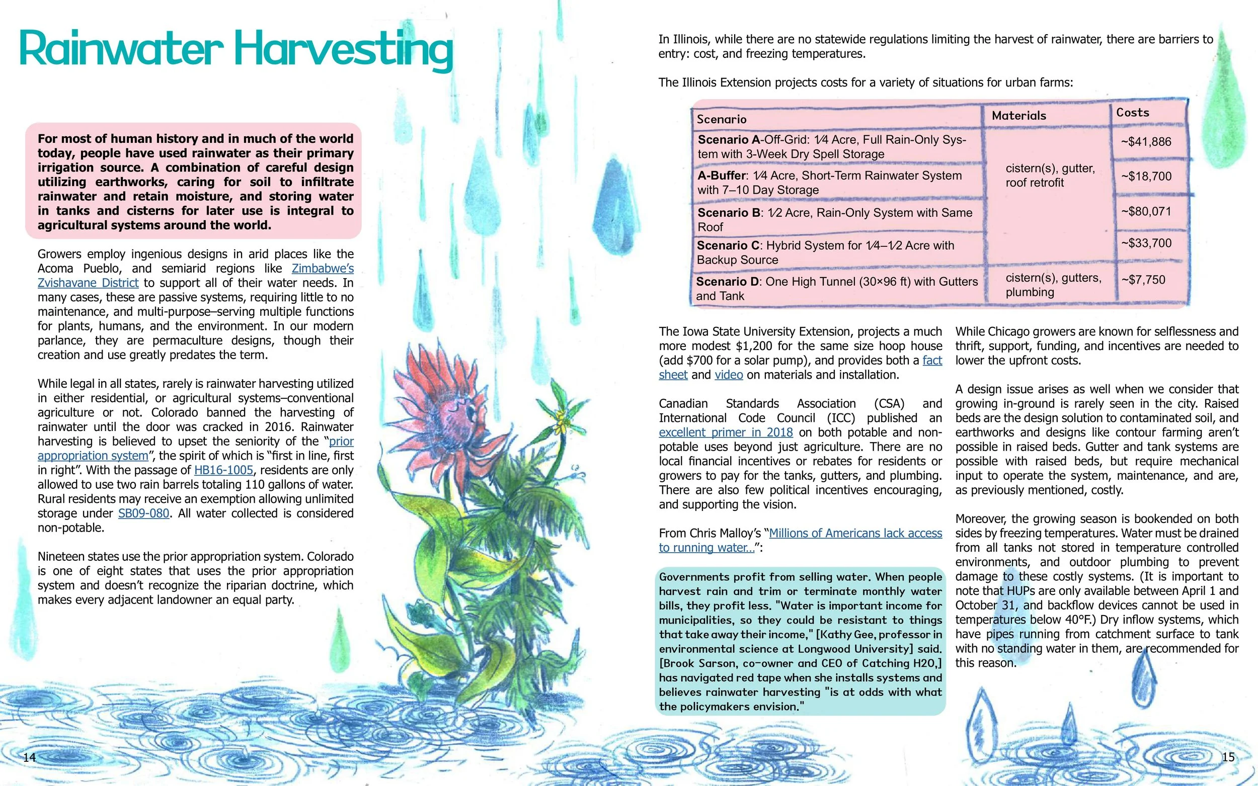 Water Access-compressed-images-7.jpg