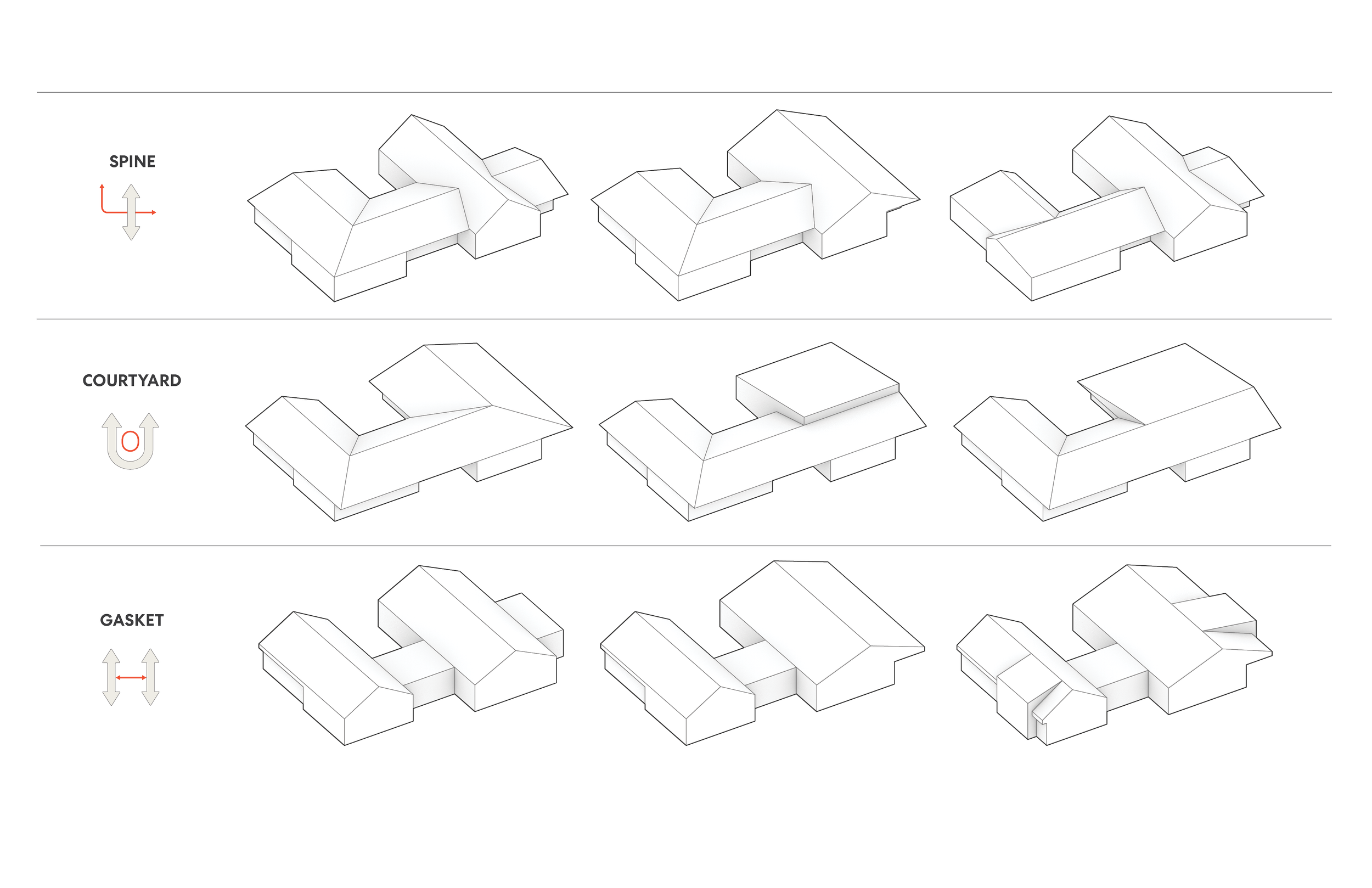 Field Report Architecture Walla Walla Residence3.png