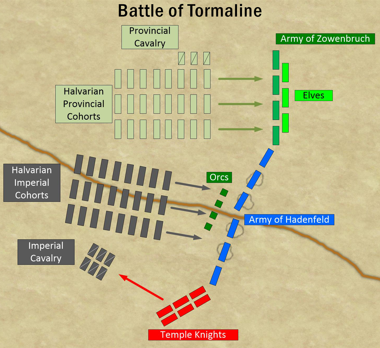 Warrior King - Battle of Tormalne