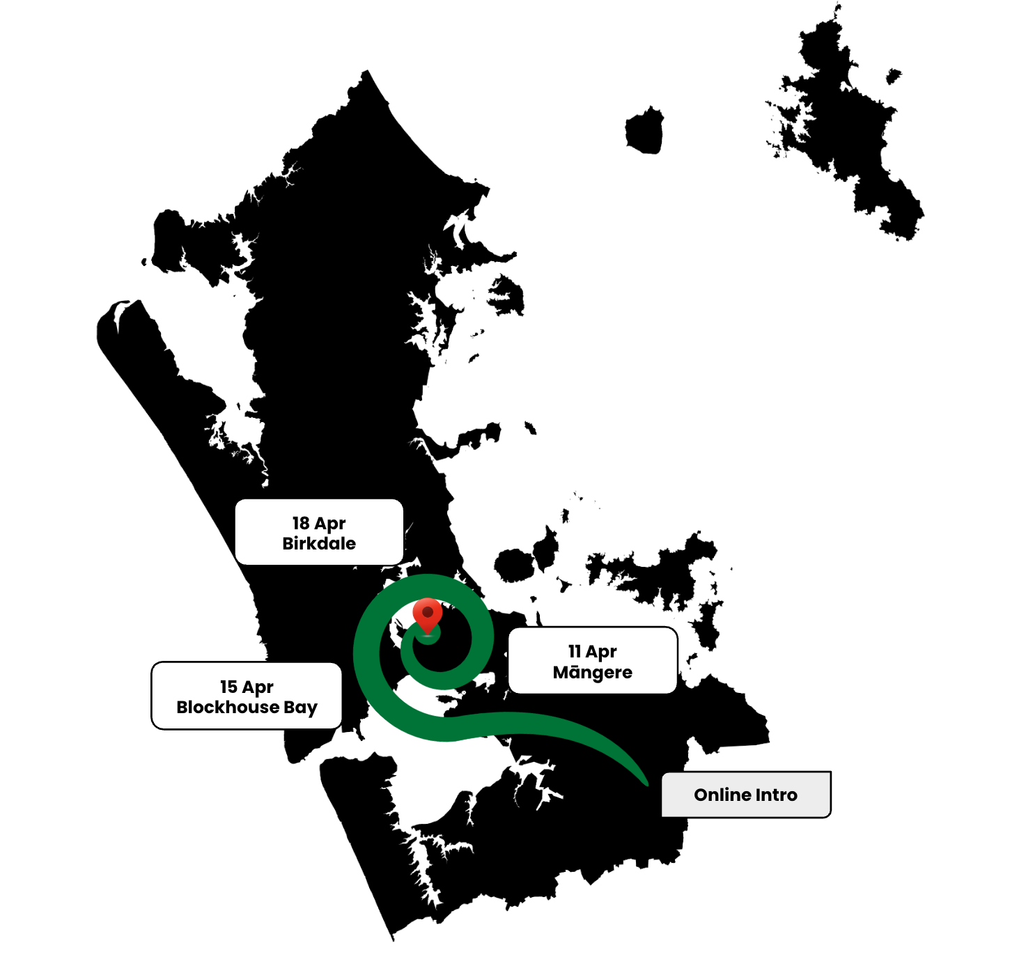 Map of Auckland overlaid with a koru shaped swirl indicating the journey from online sessions to sessions in Maangere, Blockhouse Bay and Birkdale before arriving in the centre of the koru for the wānanga in Point Chevalier
