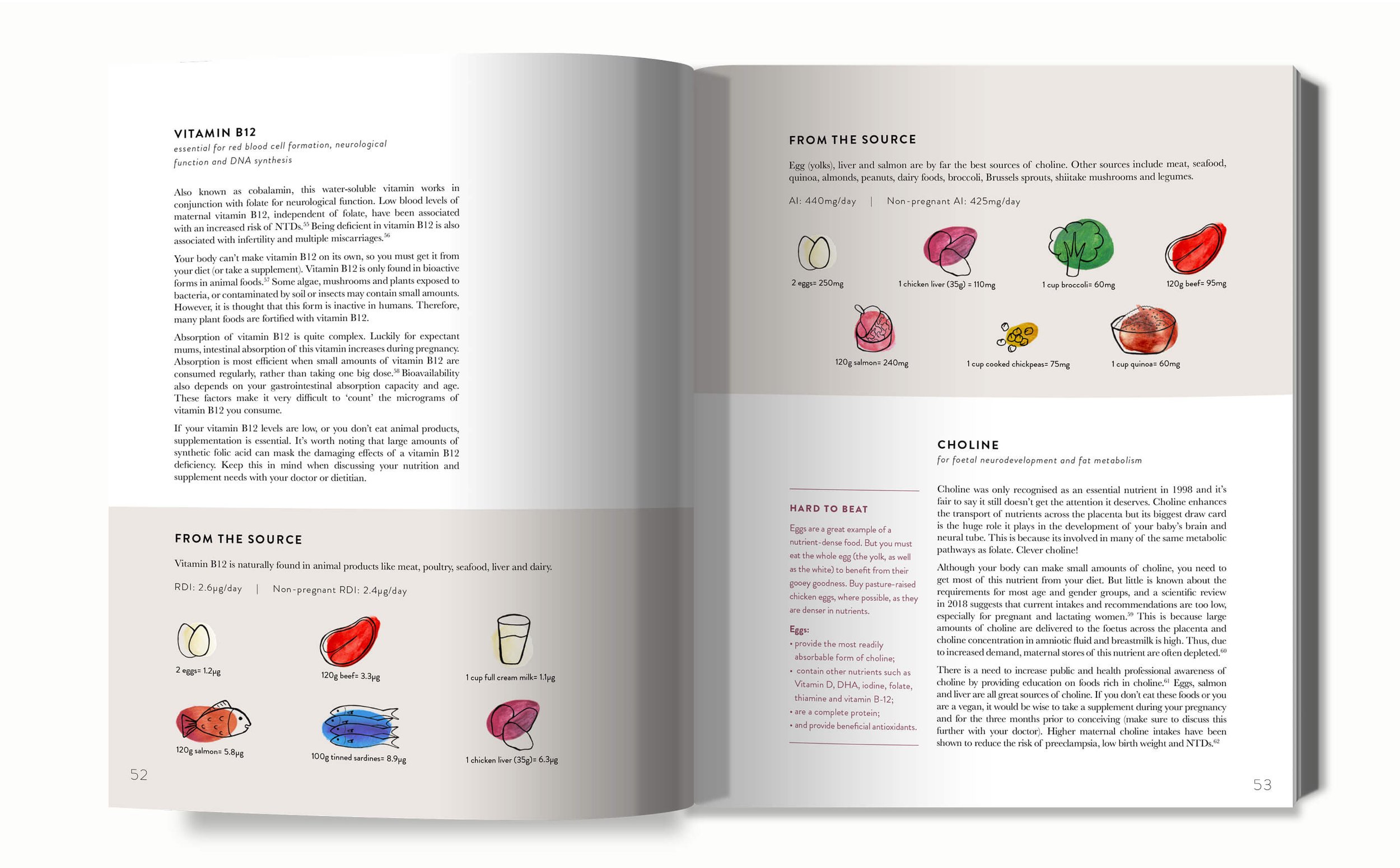 Book design