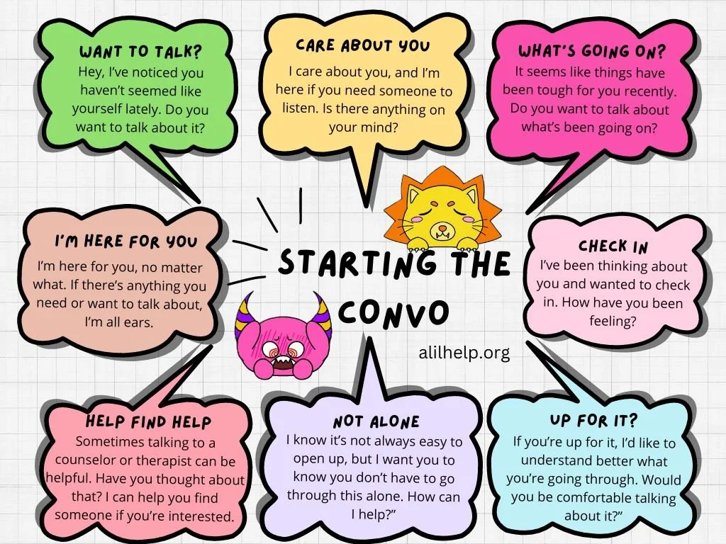 Starting the Convo Examples (Not used).jpg