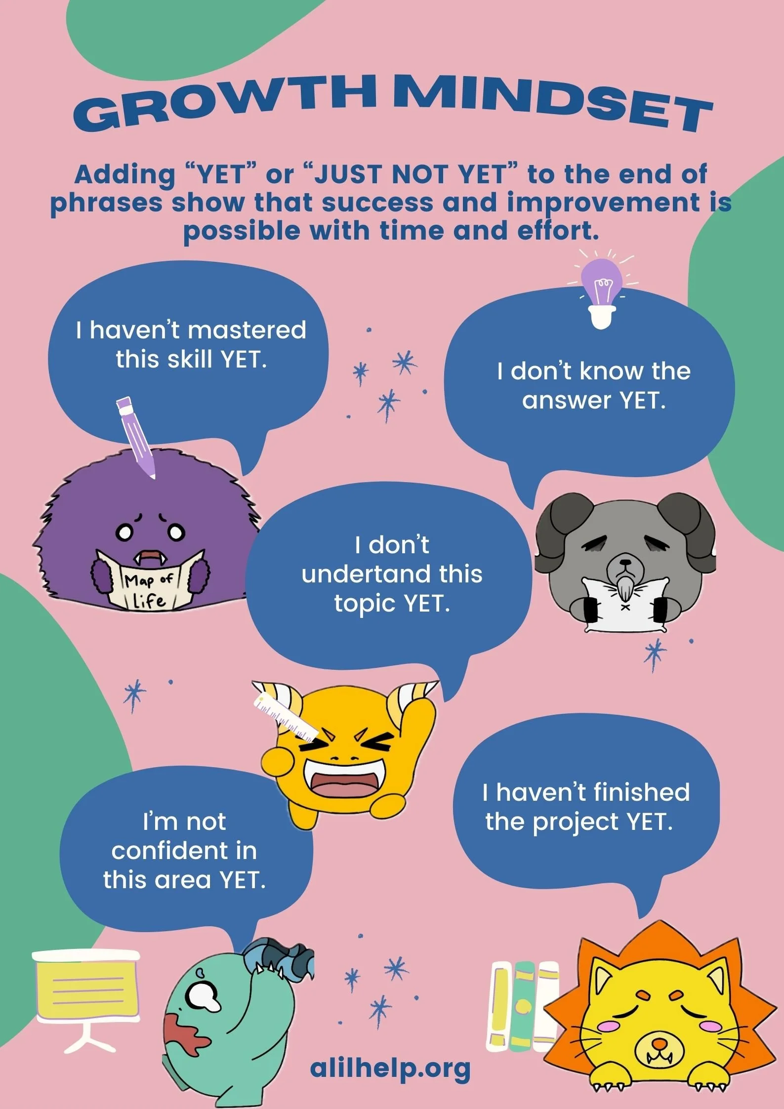 Growth Mindset - Just Not Yet.jpg