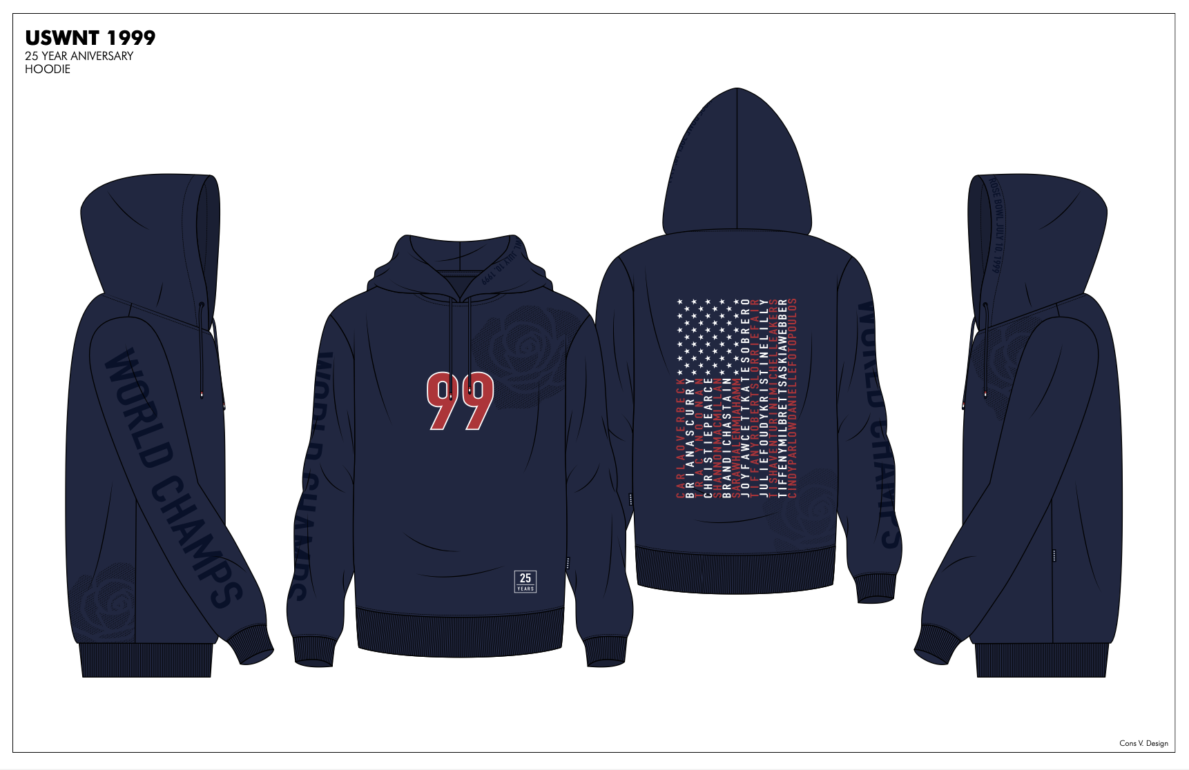 Screenshot 2024-05-01 at 12.02.39 AM.png