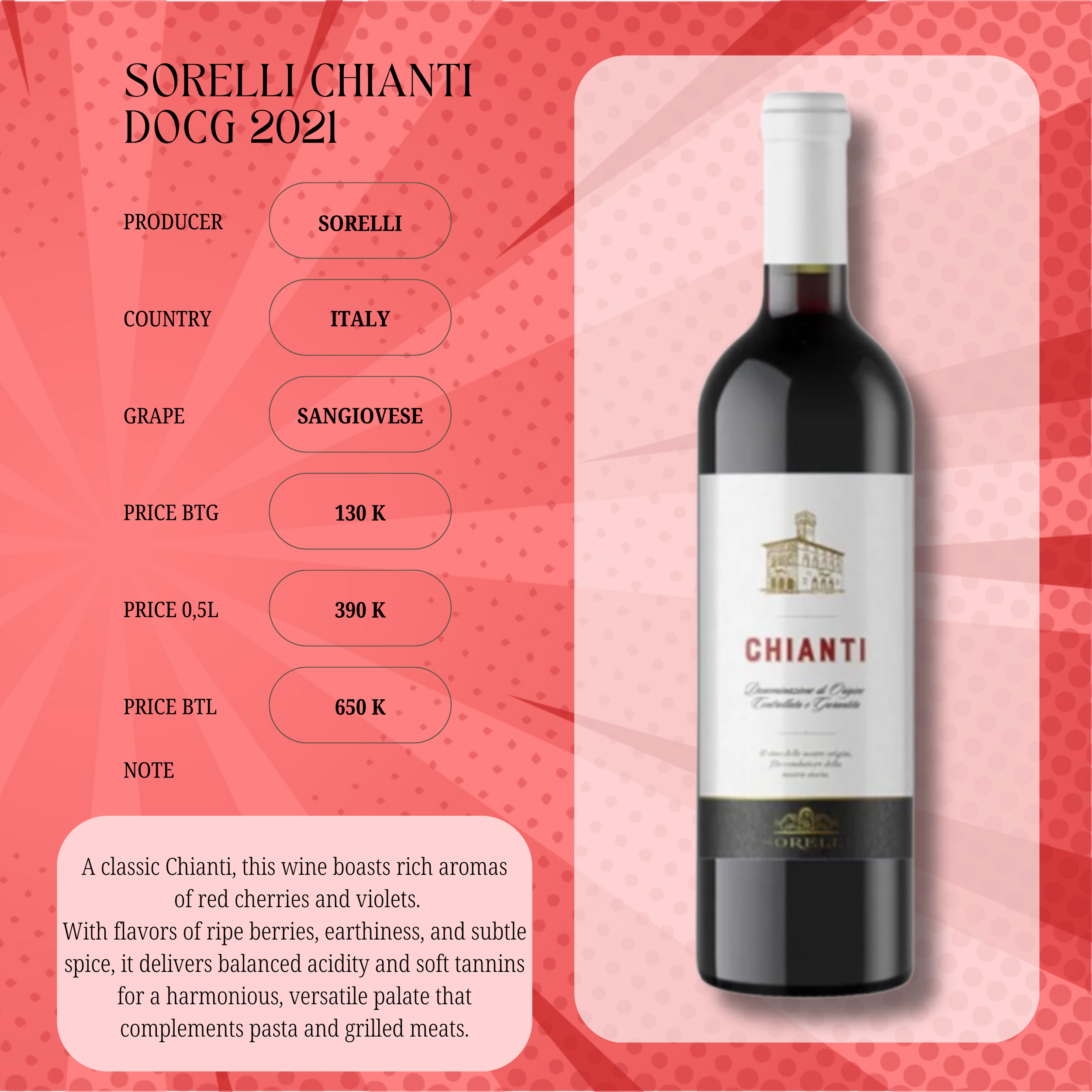 Sorelli Chianti DOCG 2021, Italy