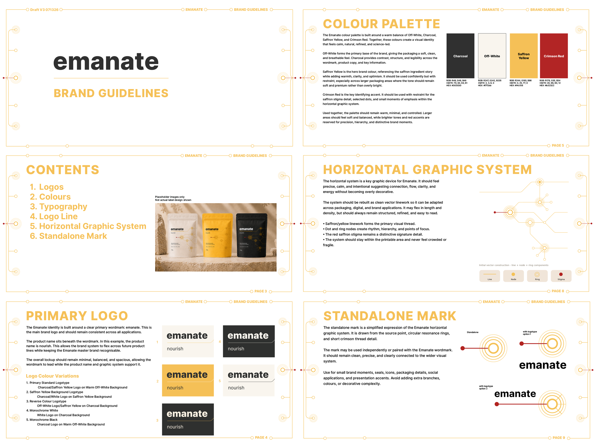 Emanate-sample-brandkit.png