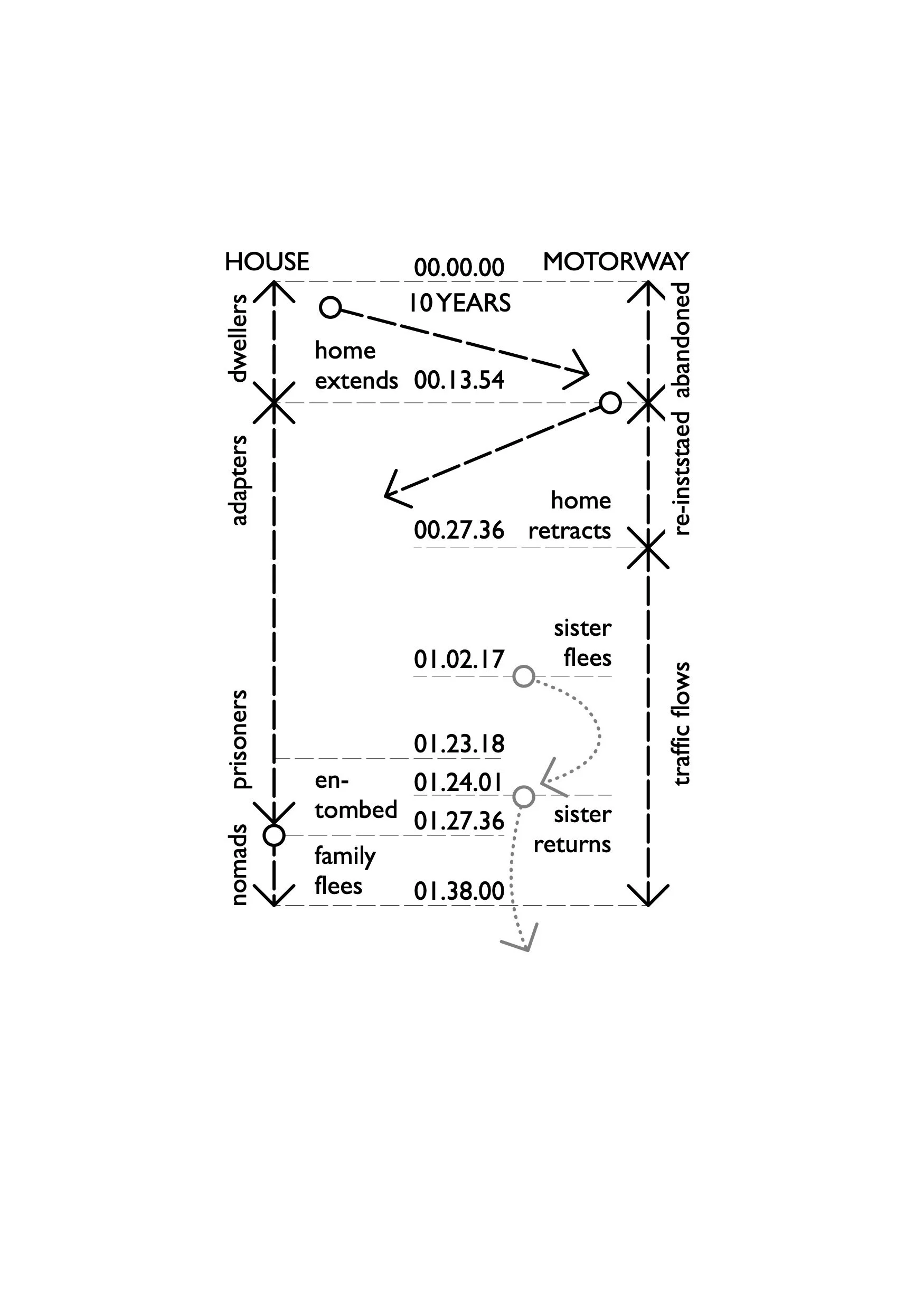 13 Home diagram.jpg