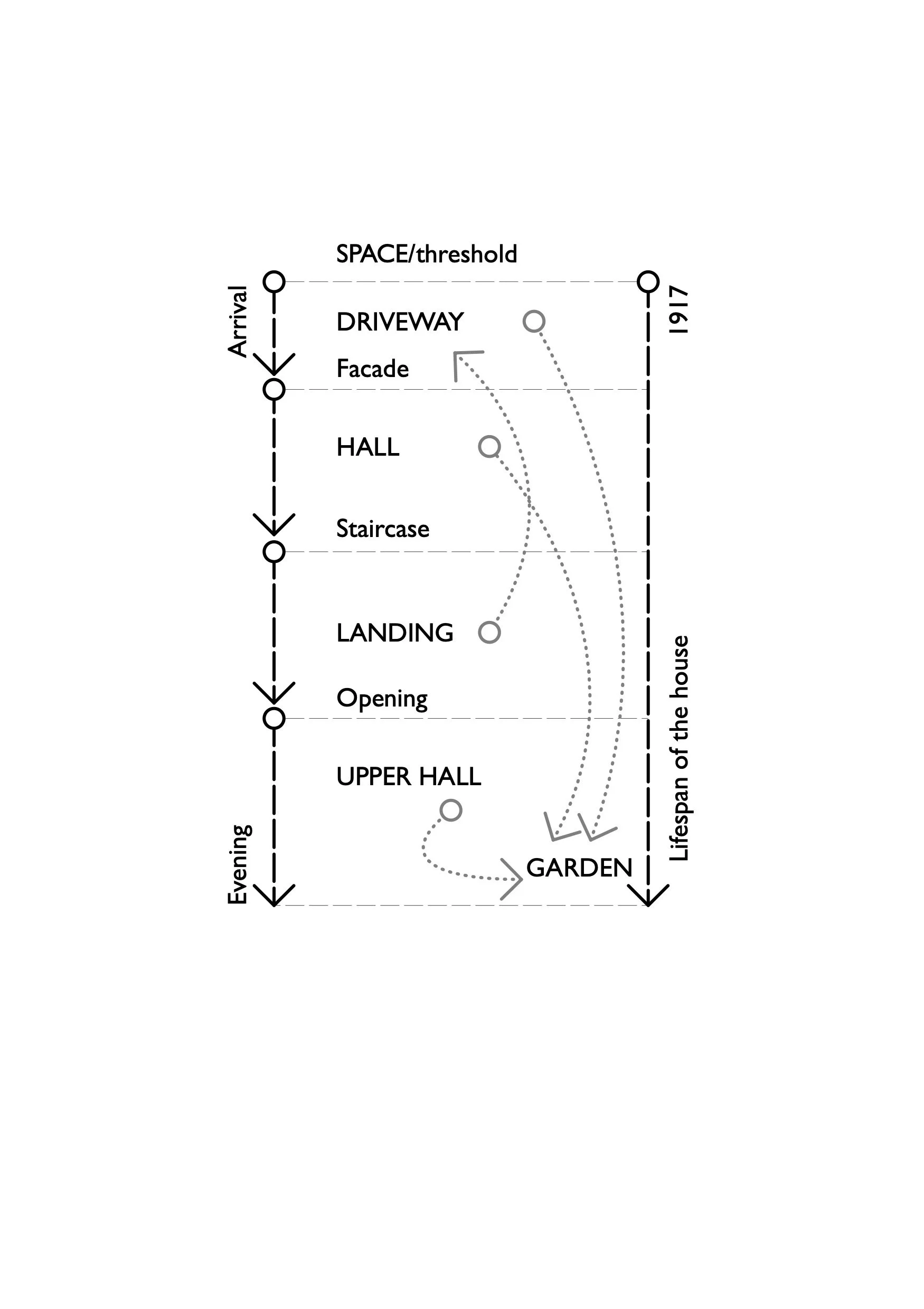 19 Snellmann diagram.jpg