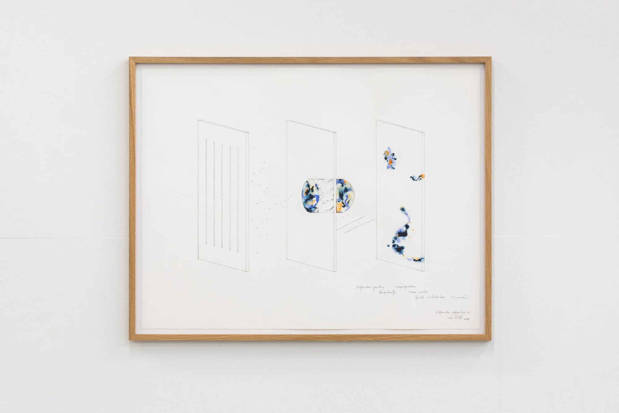 All Down the Line. Kunsthalle Luzern 2025. Foto: Kilian Bannwart.
