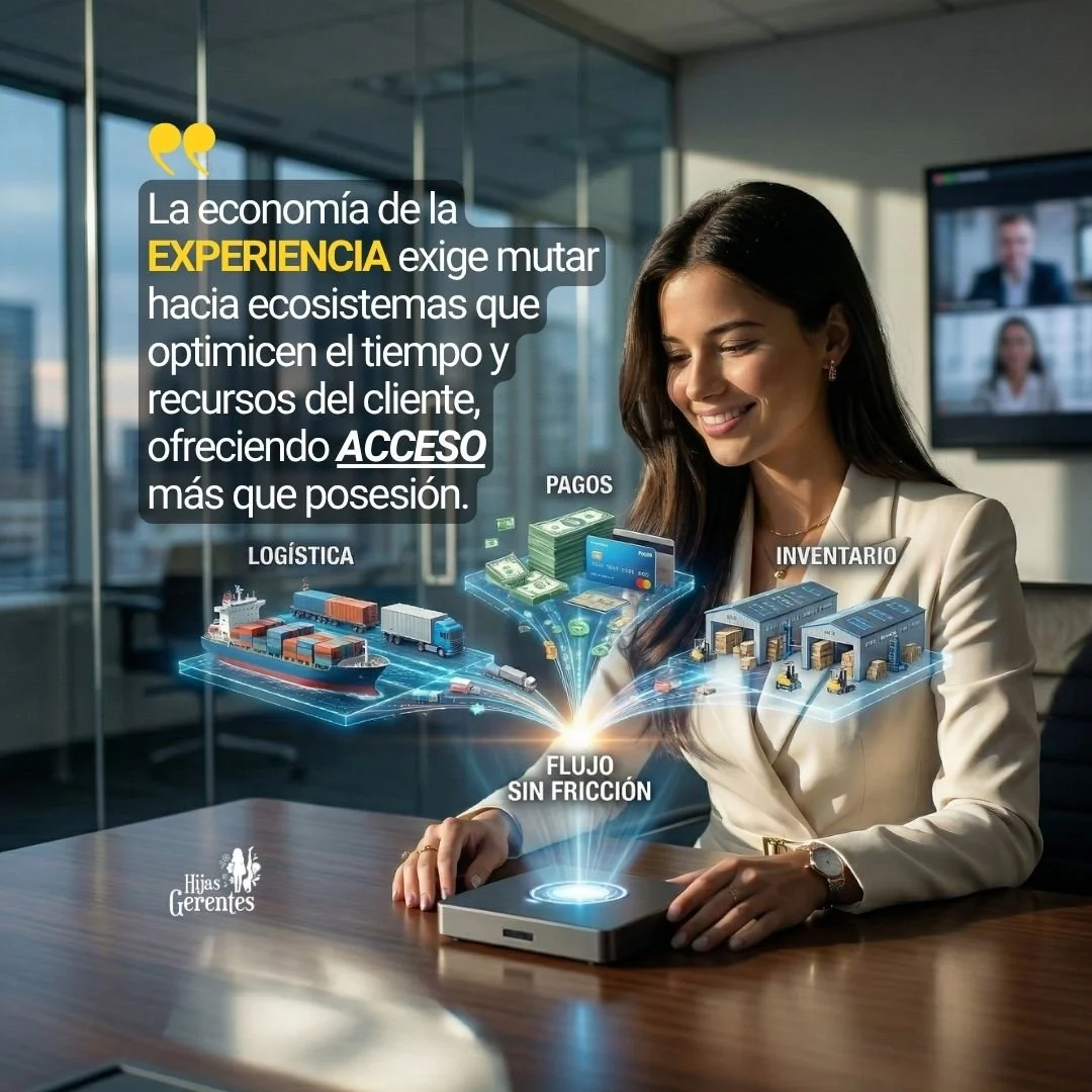 Escalabilidad digital y adaptabilidad constante, en el Blog del Ecosistema Hijas GERENTES, por Mario Fabián GALLART.