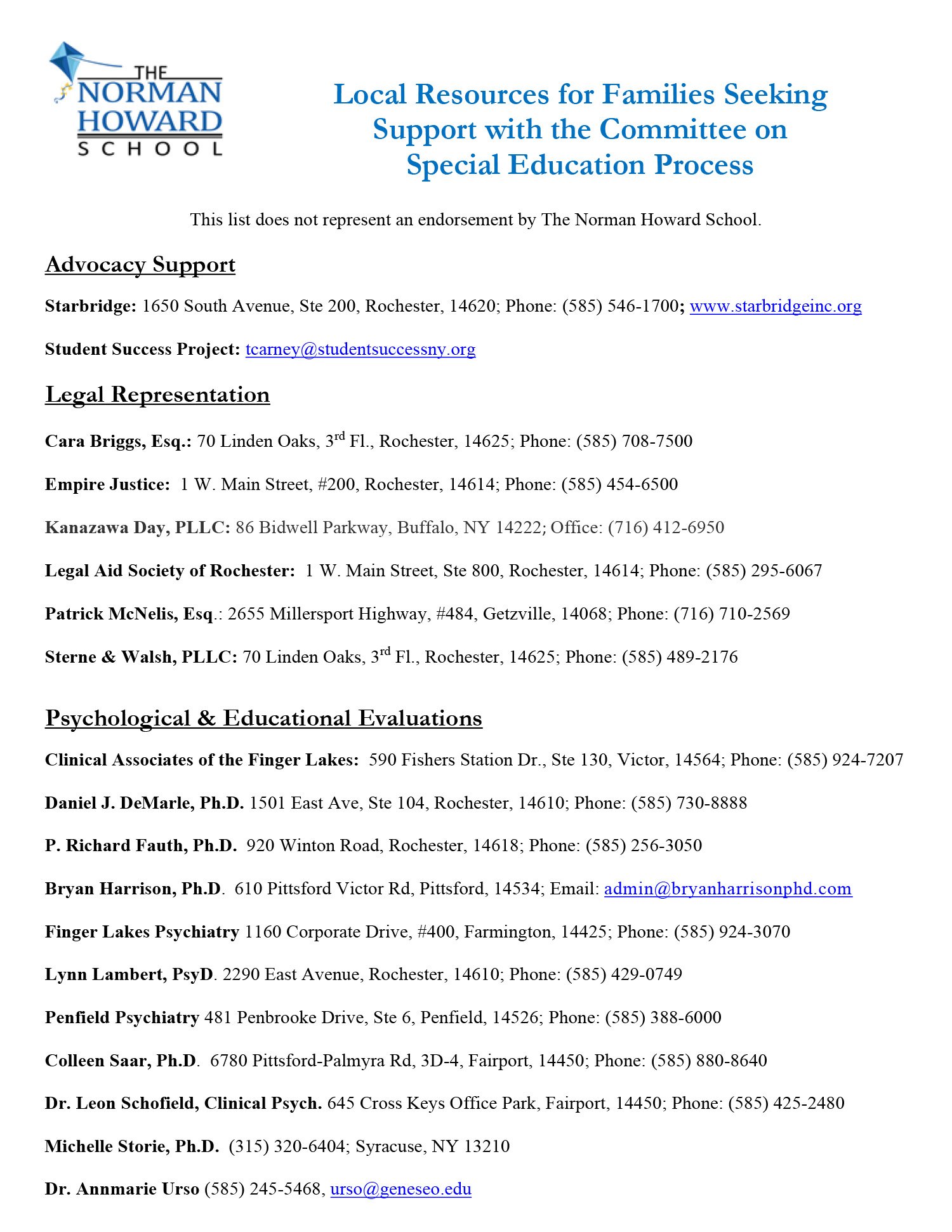 Special Education Resource List