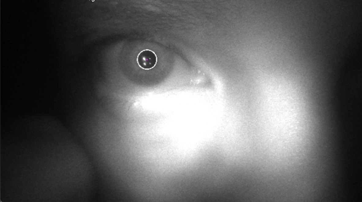 Gaze Tracking for Virtual Reality — XR Head Mounted Displays