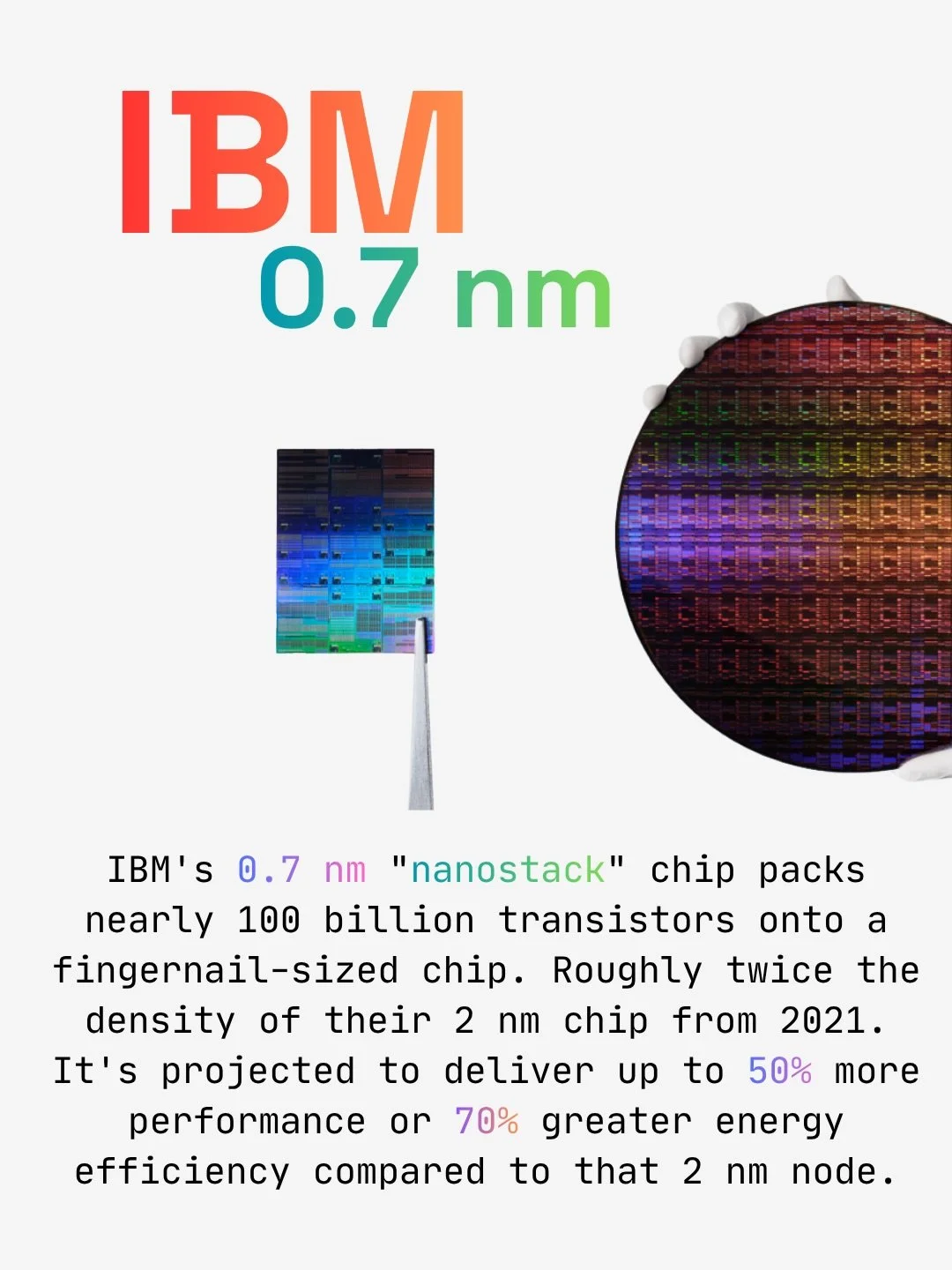 IBM just broke physics #AI
#semiconductor
#ibm 
#NVIDIA
#TSMC