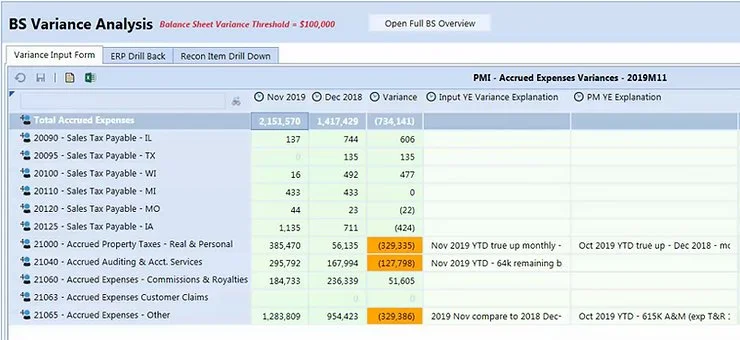 OneStream Variance Analysis | AIT Consulting