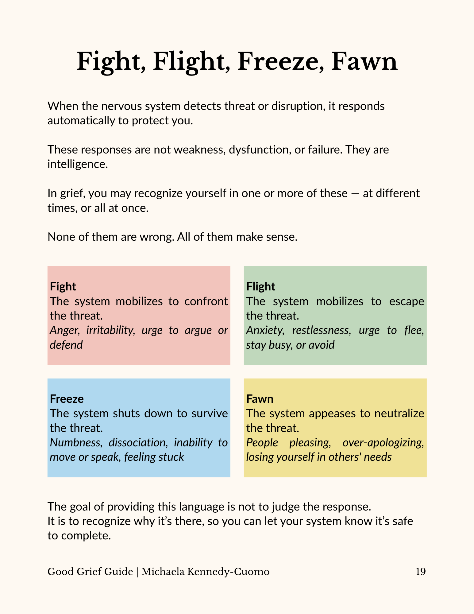 Fight, Flight, Freeze, and Fawn.png