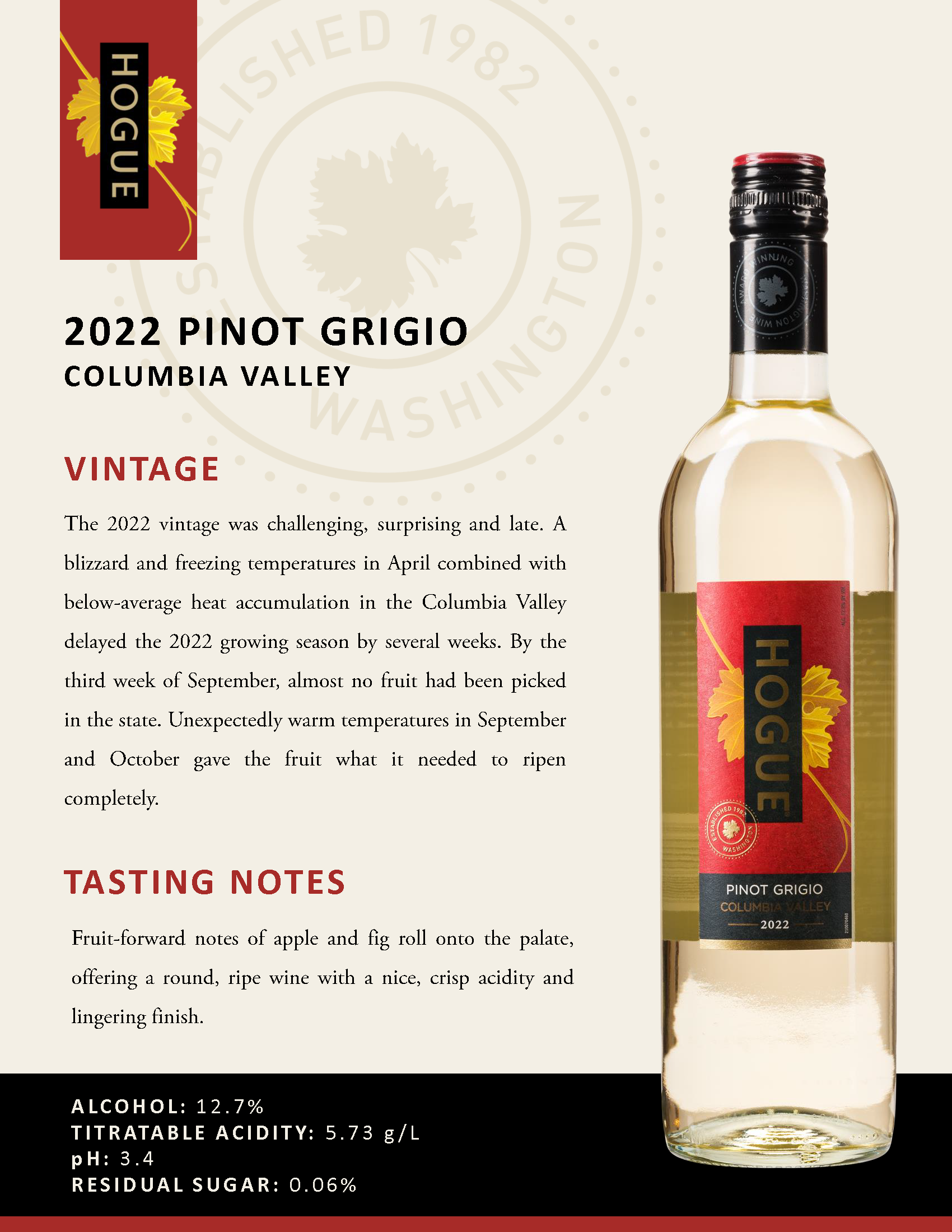 Hogue_2022_PinotGrigio_TechSheet