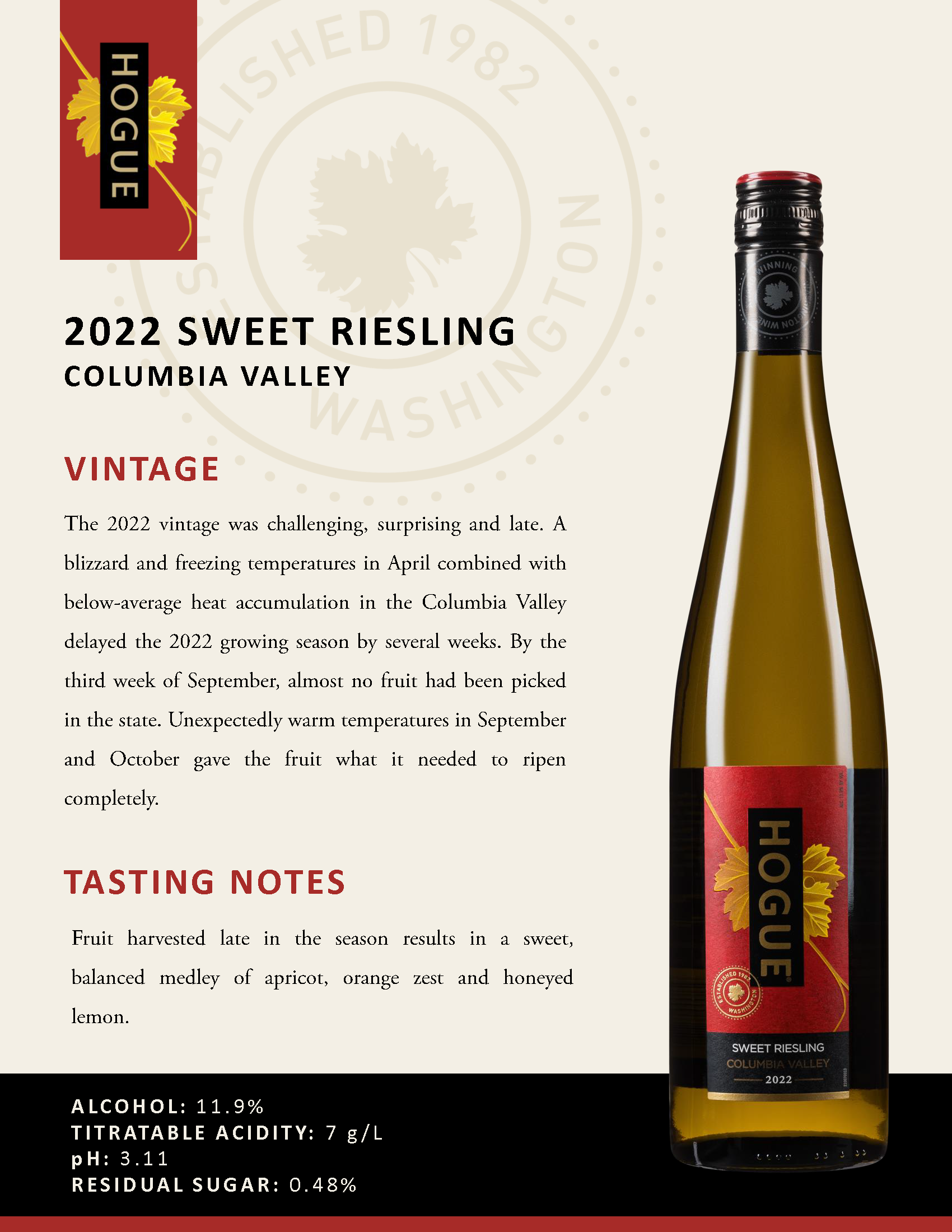 Hogue_2022_SweetRiesling_TechSheet