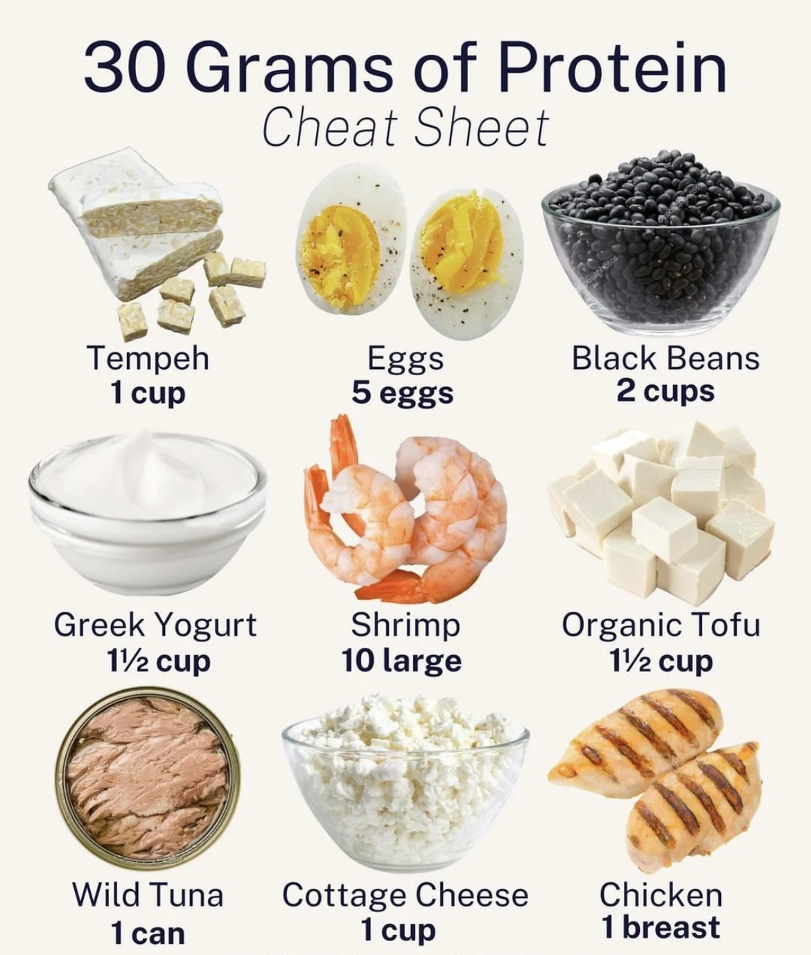 The Magic of Protein