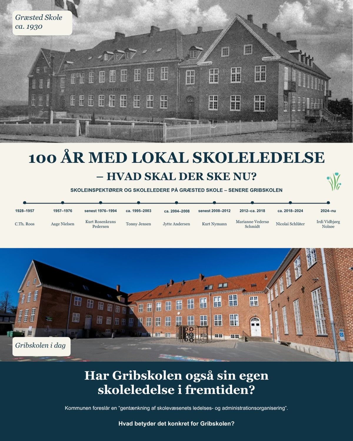 🌟HAR GRIBSKOLEN OGS&Aring; SIN EGEN SKOLELEDELSE I FREMTIDEN?
Gr&aelig;sted Skole / Gribskolen, har gennem generationer haft sin egen skoleledelse som en del af byen og lokalsamfundet.
I kommunens nye r&aring;derumskatalog foresl&aring;s nu en &ldqu
