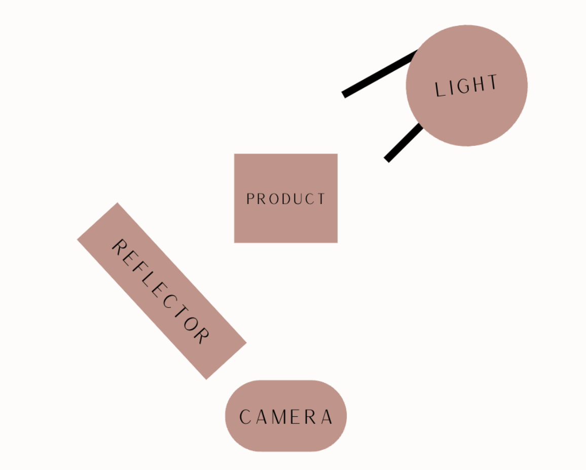 Screenshot 2026-02-23 at 2.50.13 PM.png