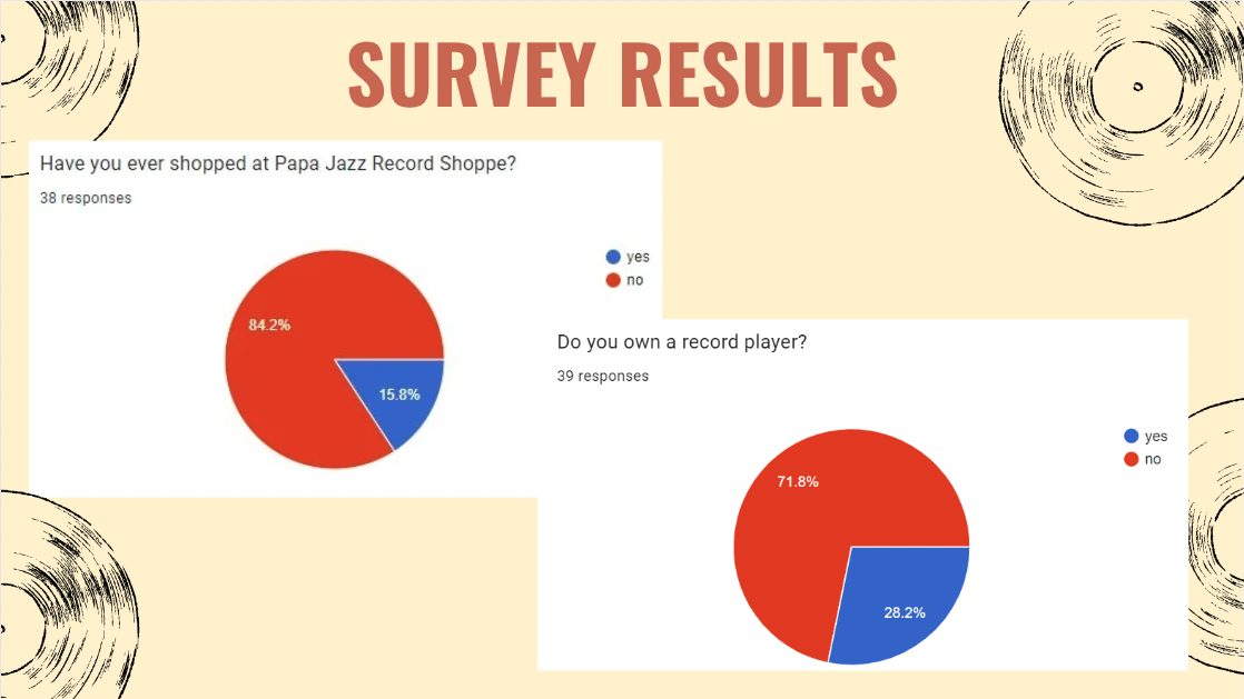 Screen Shot 2024-05-02 at 10.01.36 AM.png