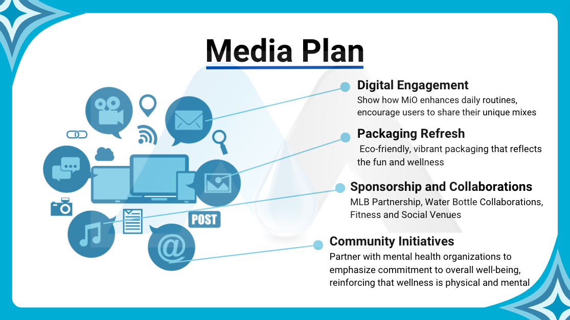 Screen Shot 2024-05-03 at 1.19.33 PM.png