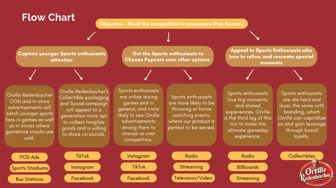 Screen Shot 2024-05-02 at 10.31.21 AM.png