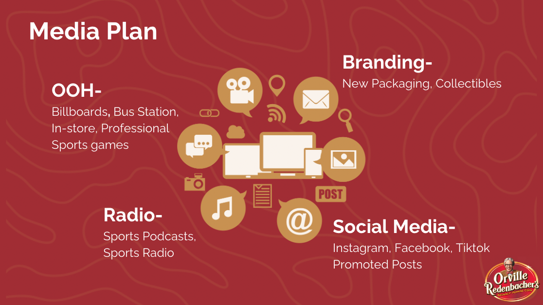 Screen Shot 2024-05-02 at 10.28.12 AM.png