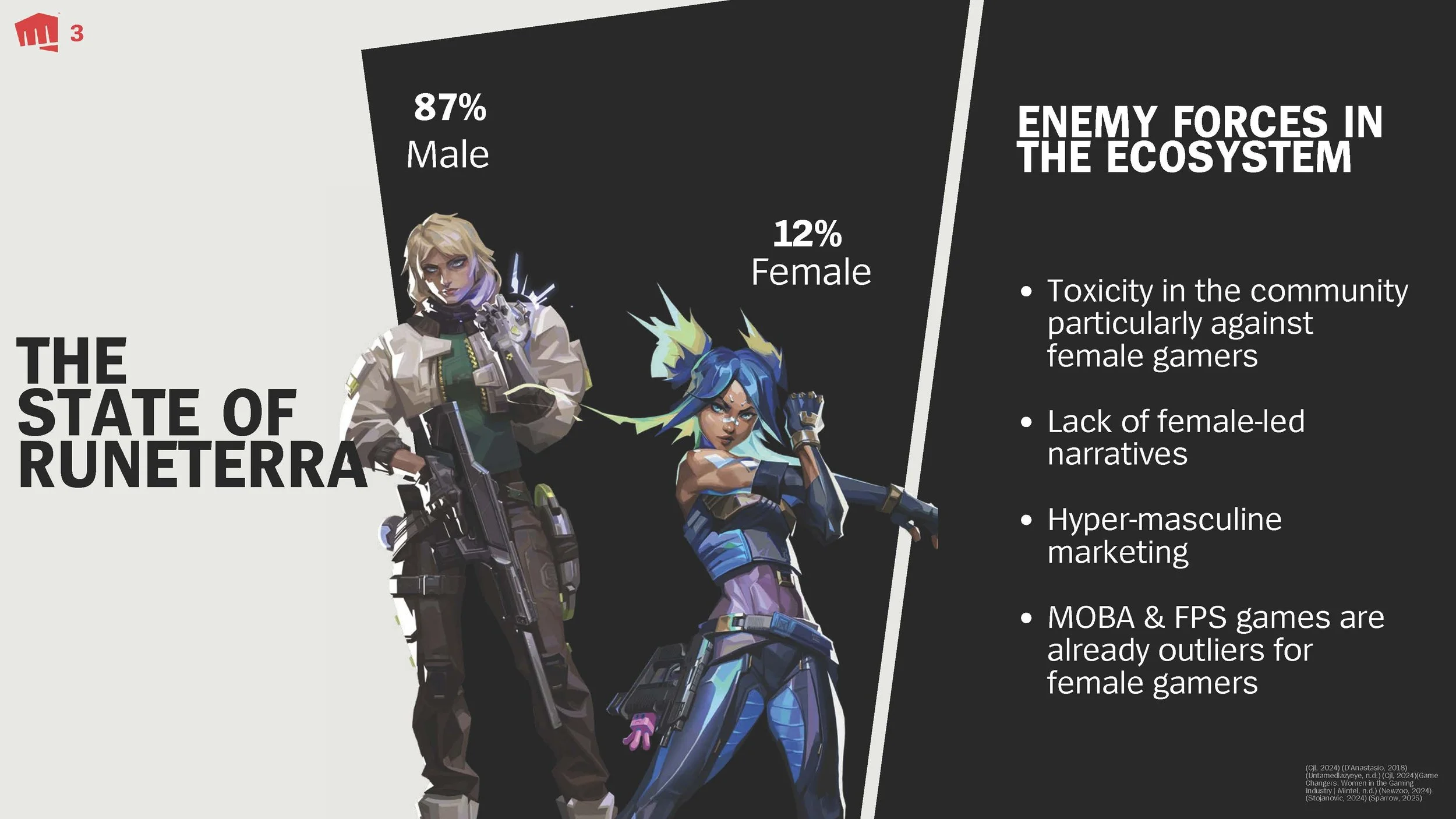 Riot Games Campaign_Page_06.jpg